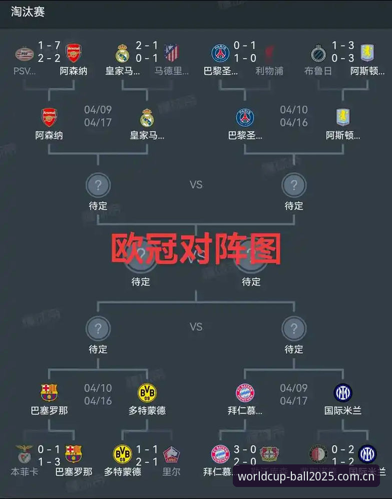 世界杯买球怎么下载下载不了怎么办 欧联杯决赛复盘教程:埃梅里五冠王之路与世界杯投注技巧解析